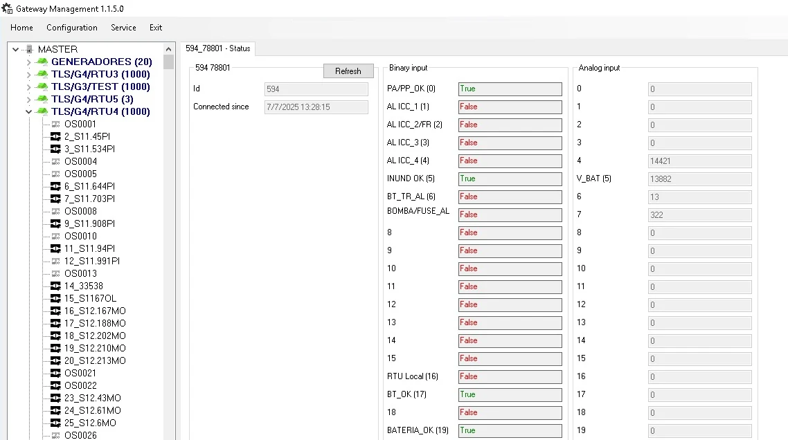 DNP3.0 Software Gateway — GW-DNP3